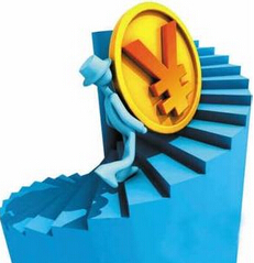 哈尔滨银行信用卡进度查询中心登录和注册