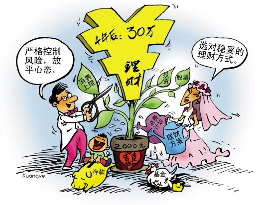 如何投资理财风险更低、利润更高?