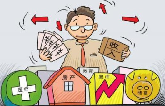 如何投资理财?投资理财把握三点可保证安全、保证收益