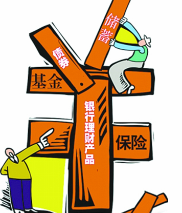 新手教程:如何进行个人投资理财入门?