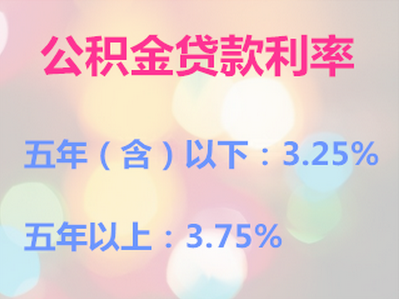 使用公积金贷款 了解公积金贷款利率首当其冲