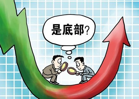 购买基金快速完成基金净值查询的技巧剖析