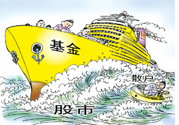 从两个切入点分析:购买货币基金需要注意什么?