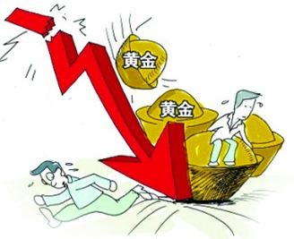 简述影响黄金价格的几点因素
