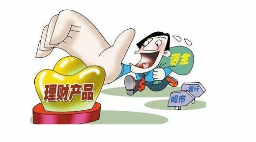 2015年商业银行理财产品收益综合分析