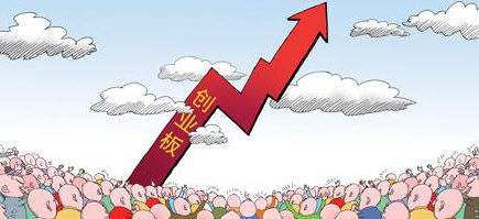 分析创业板股票涨跌仅靠经验没有用