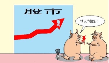 分析今日股票行情 有效把握持有股票的反弹时机