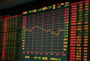 外汇交易中需要掌握哪几个方面的能力?