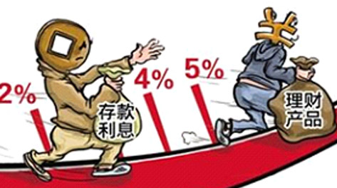 银行理财产品有风险吗?任何一种理财产品都没有绝对的安全