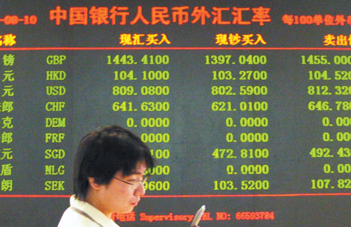 外汇市场前景分析:美元下跌是否影响外汇交易收益?