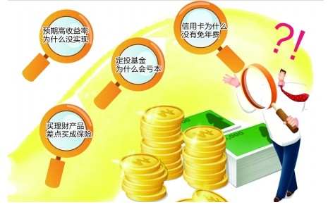 理财产品的哪些方面能确定其风险大小?