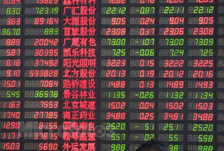 利用“同花顺软件”完成股票开户消耗的时间最少