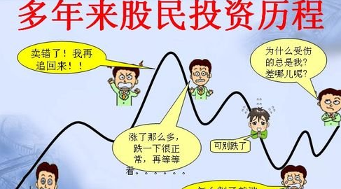 学会根据股市行情判断个股走势可以增加投资者收益