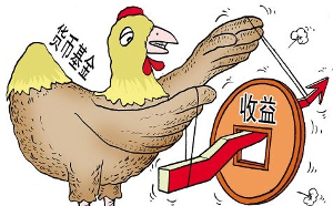 基金投资控风技巧:分散投资 分化风险