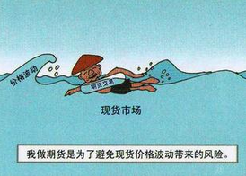 期货投资理财的特点是什么?有什么需要注意的地方?