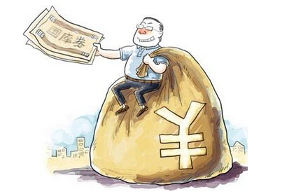 投资中国平安可转换债券——快速交易避免产生额外损失