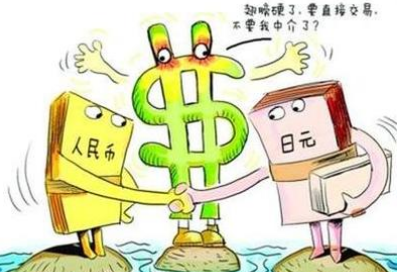 炒外汇须知:外汇交易入门基本知识