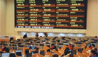 国际黄金交易市场都有哪些?带你了解黄金交易市场种类